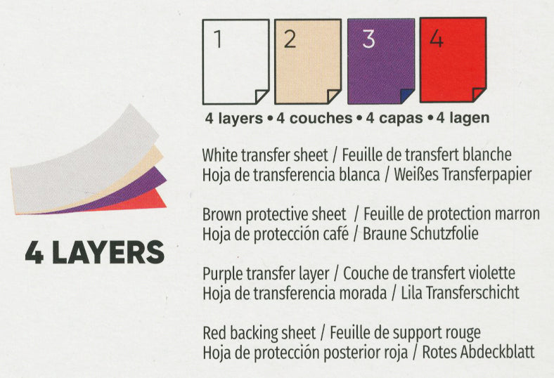 Kores Stencil Transfer Paper